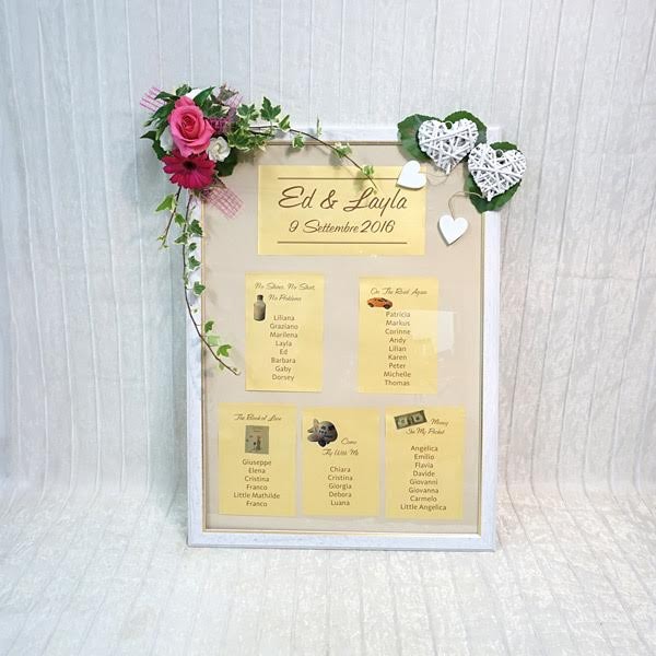 Tableau Mariage